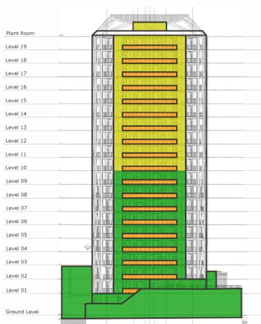 façade pressure study