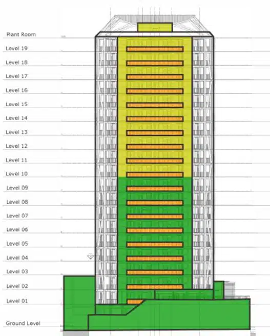 façade pressure study