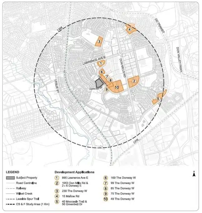 Development applications in the Don Mills area surrounding the proposed site (from submission to the City of Toronto)