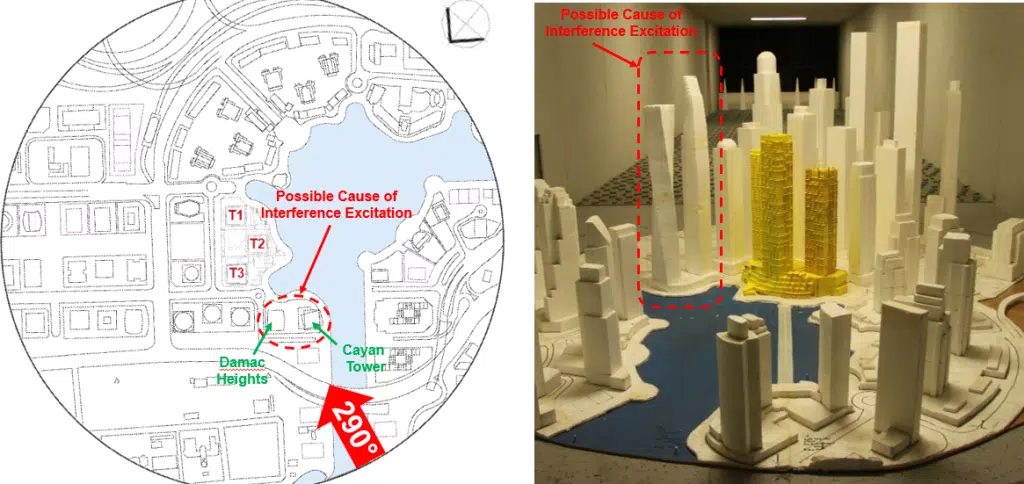 Interference Excitation Caused by Cayan Tower and Damac Heights Interference Excitation Caused by Cayan Tower and Damac Heights
