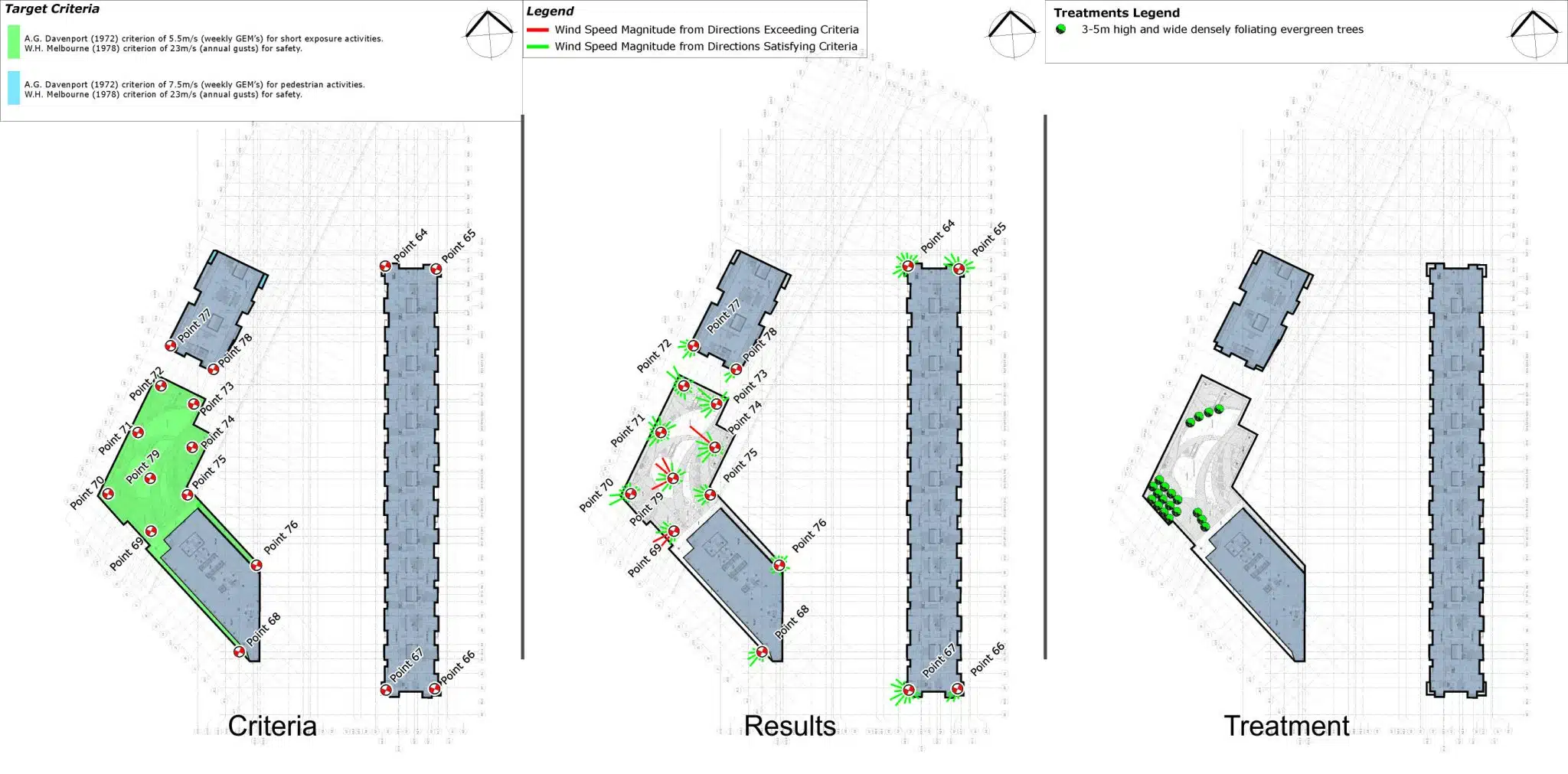 Pedestrian Wind Comfort Criteria, Results & Treatments for Level 12 Office Tower Terrace