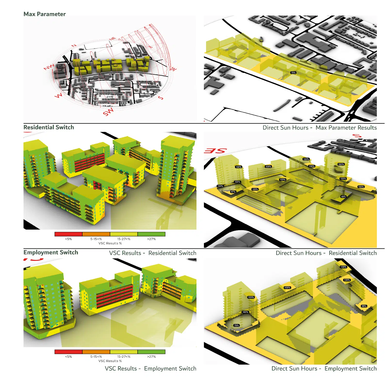 Cambridge Business Park, Cambridge